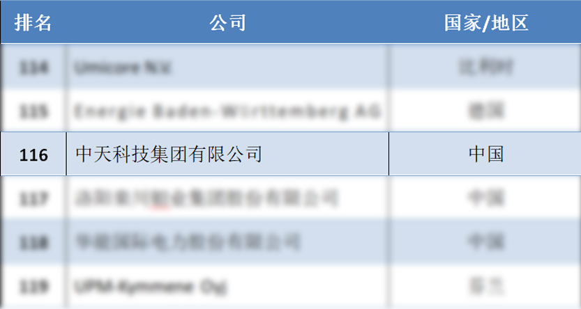 中国·3044永利集团(集团)有限公司-官方网站