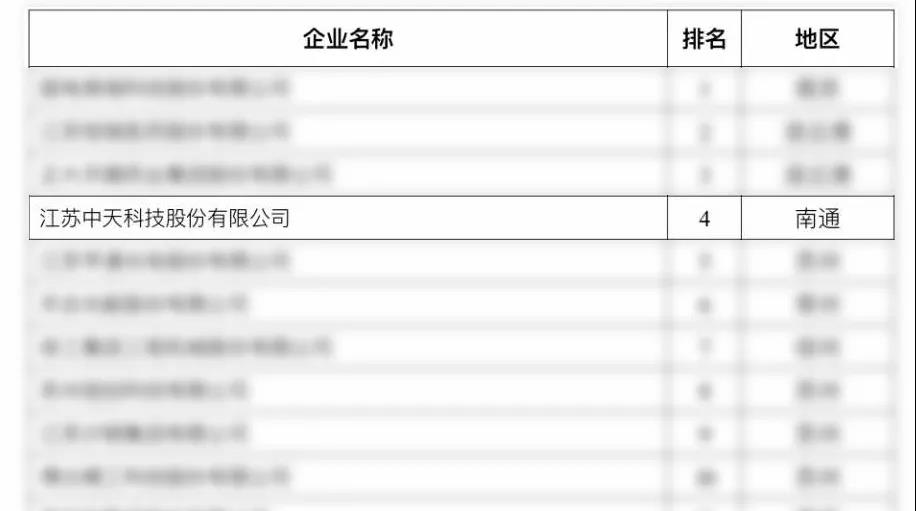 中国·3044永利集团(集团)有限公司-官方网站