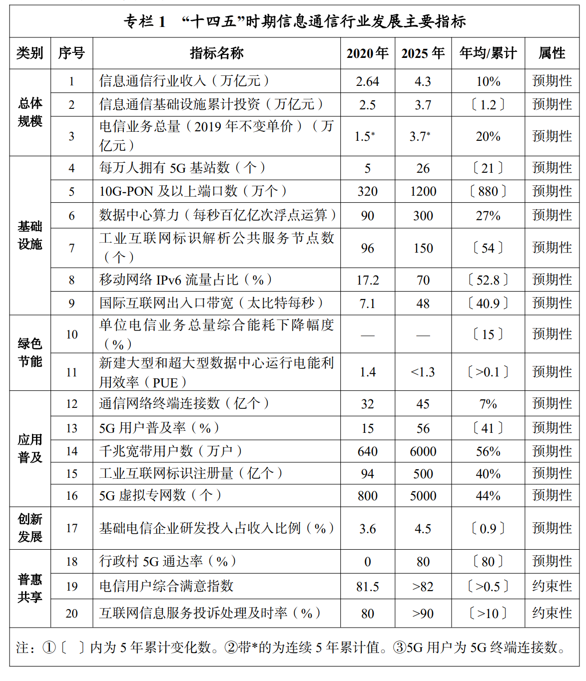 中国·3044永利集团(集团)有限公司-官方网站
