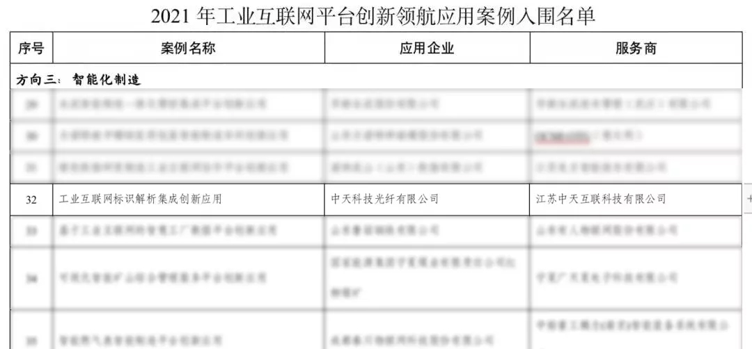 中国·3044永利集团(集团)有限公司-官方网站