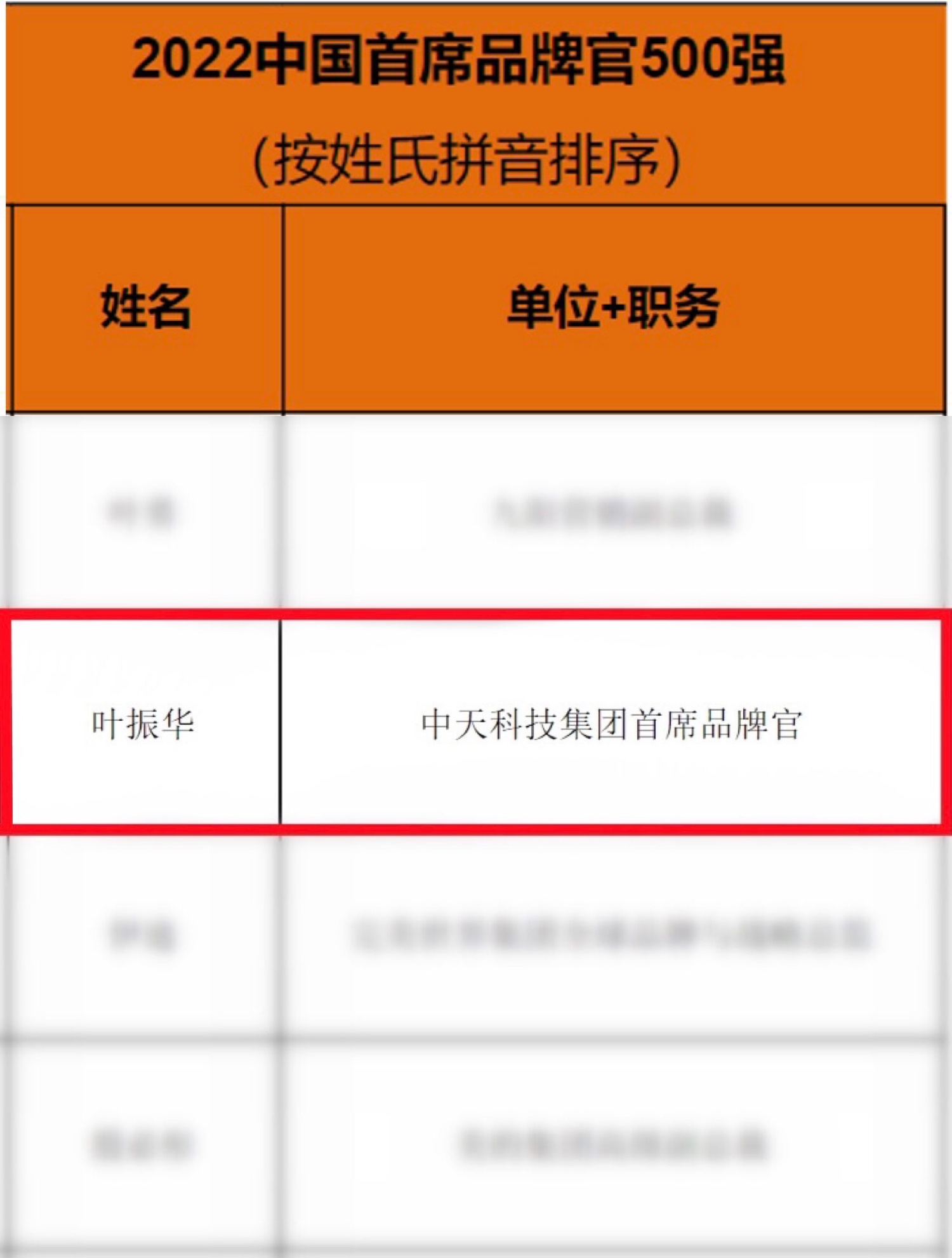 中国·3044永利集团(集团)有限公司-官方网站