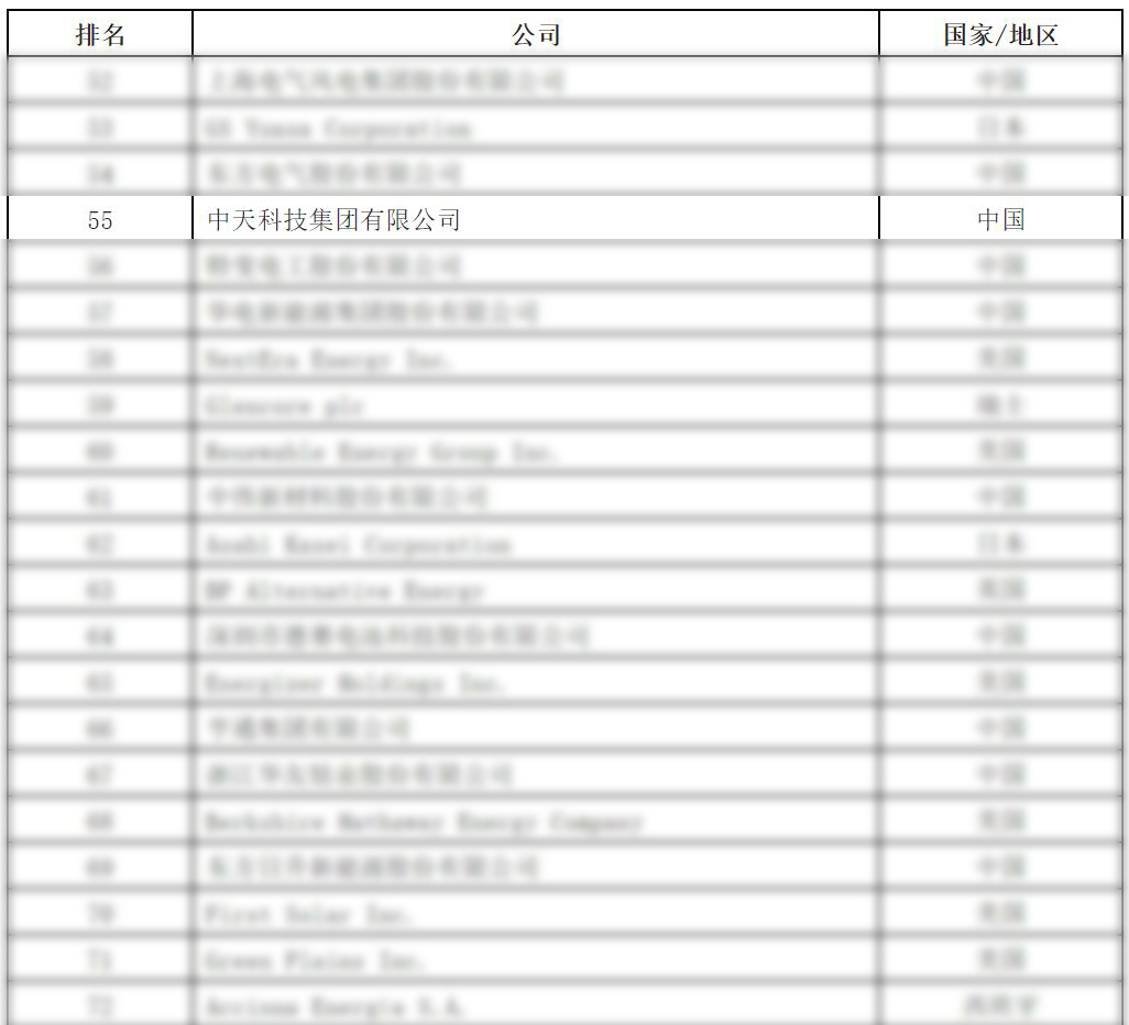 中国·3044永利集团(集团)有限公司-官方网站