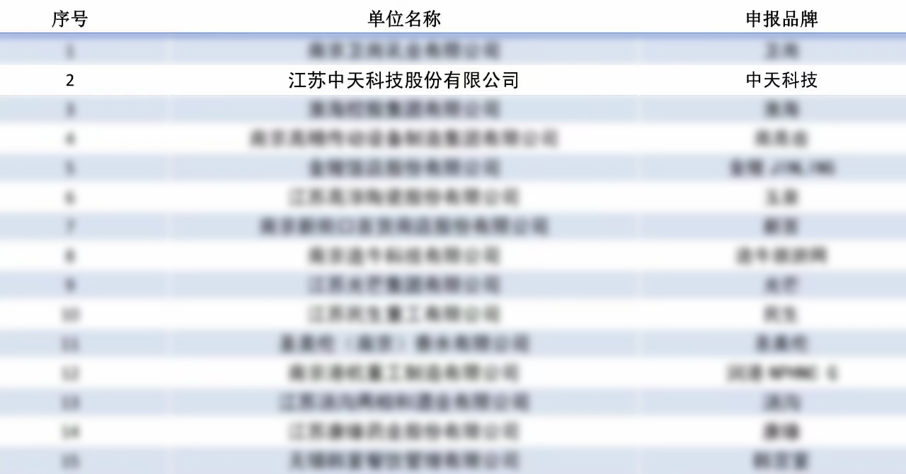 中国·3044永利集团(集团)有限公司-官方网站