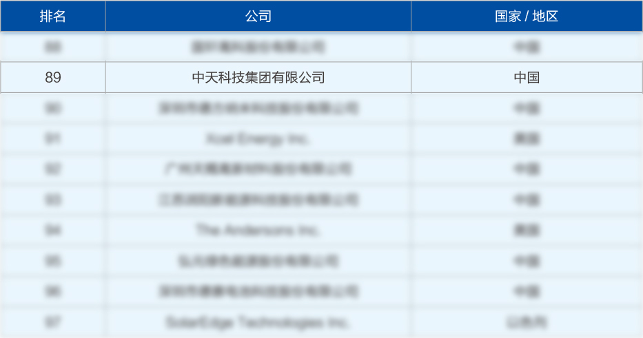 中国·3044永利集团(集团)有限公司-官方网站