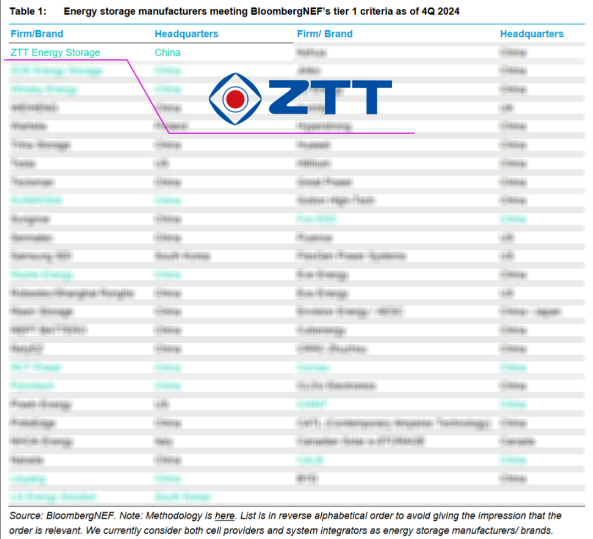 中国·3044永利集团(集团)有限公司-官方网站