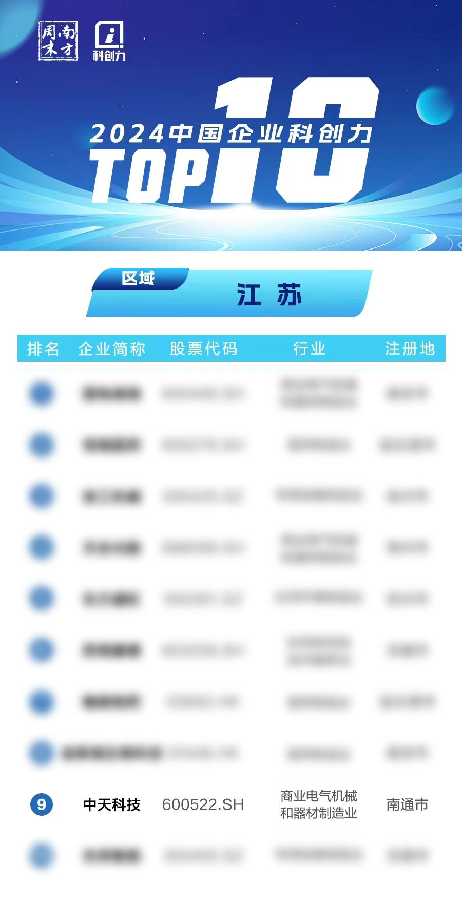 中国·3044永利集团(集团)有限公司-官方网站