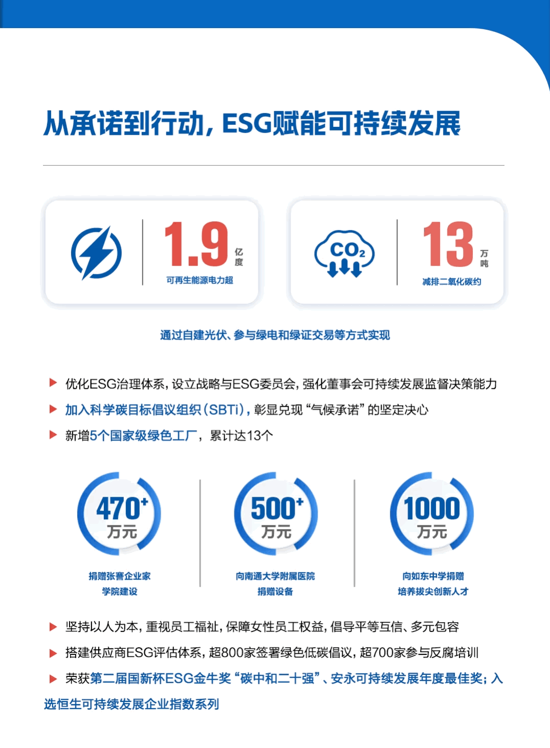 中国·3044永利集团(集团)有限公司-官方网站